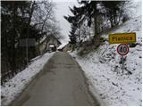 Čepulje - Sveti nadangel Gabrijel (Planica)